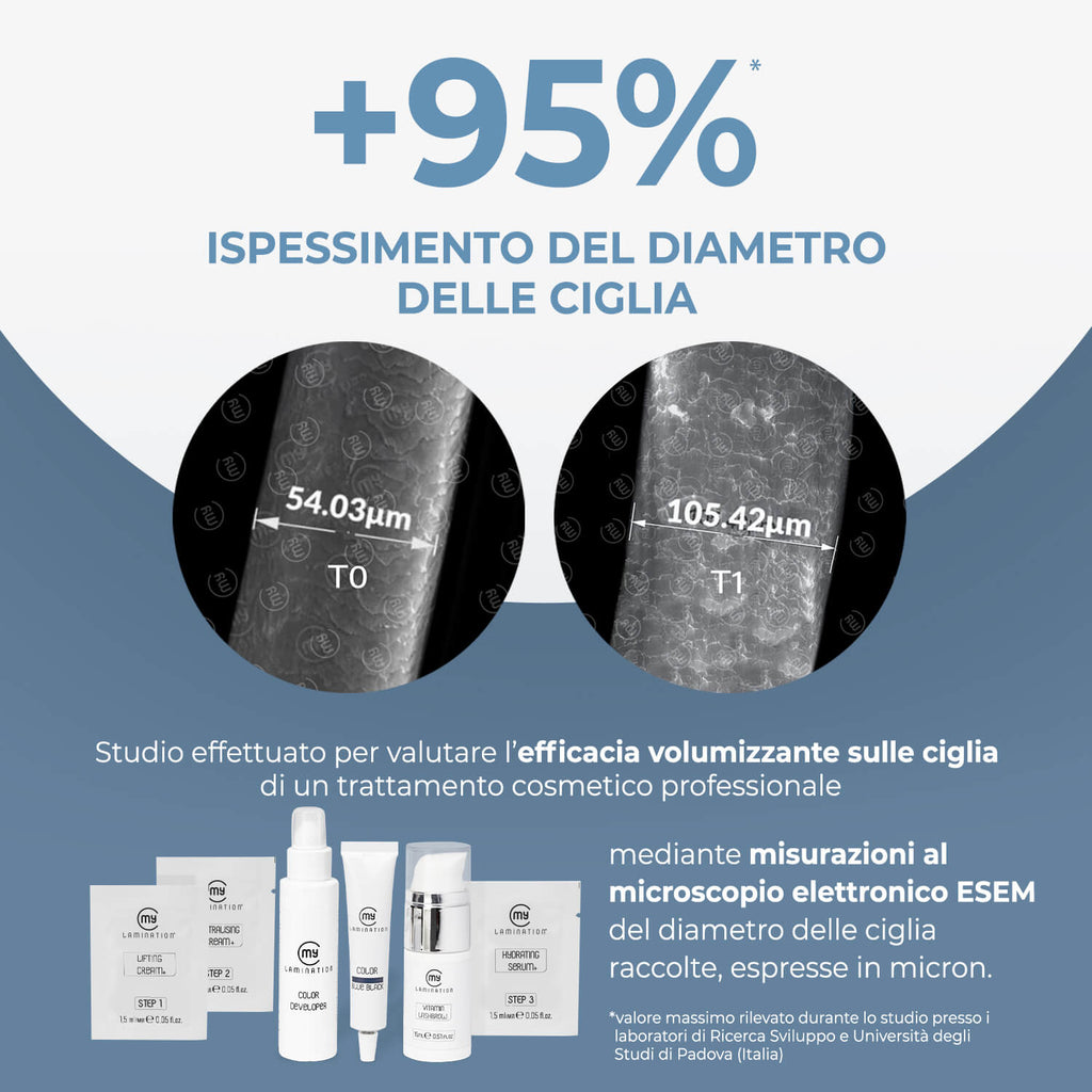 Hydrating Serum - Fase 3 Laminazione Ciglia