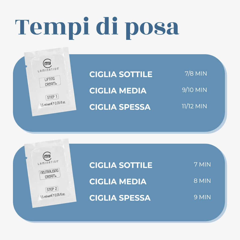 Lifting Cream+ (Fase 1 Laminazione Ciglia)