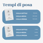 Lami Steps - Fasi laminazione ciglia
