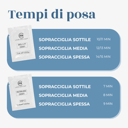 Brow Lift Cream - Fase 1 Laminazione Sopracciglia