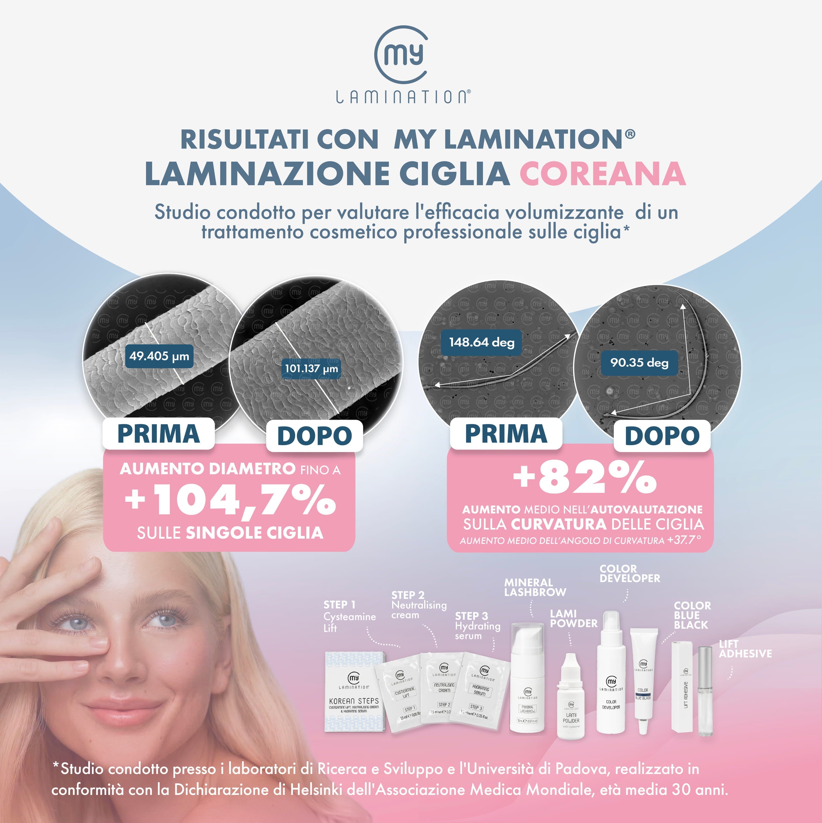Lami Powder - Polvere addensante con cisteina